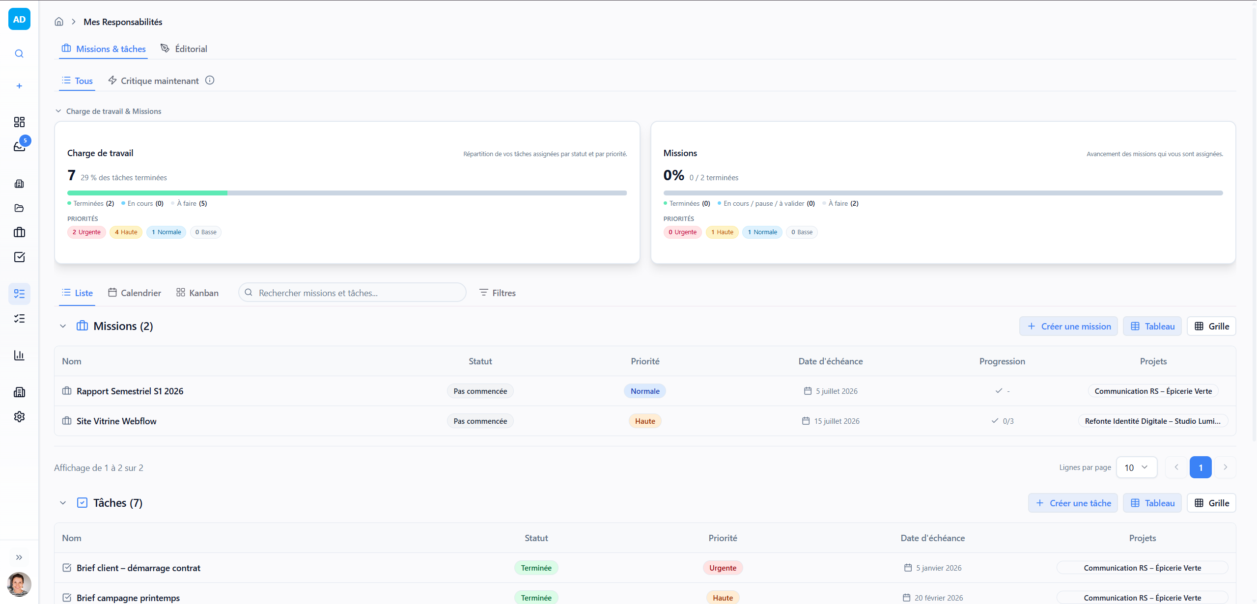Mishka - Interface responsive